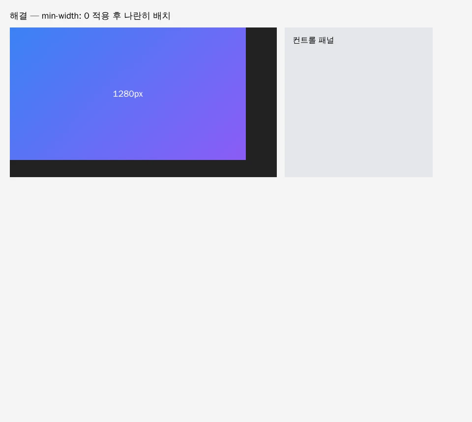 min-width: 0 을 적용한 뒤 미리보기 컬럼이 flex-basis 대로 줄어들어 컨트롤 패널과 같은 줄에 나란히 배치된 스크린샷