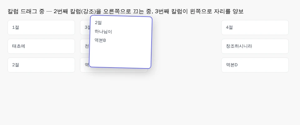 드래그 중인 정지 화면. 2번째 칼럼이 카드 형태로 떠서 오른쪽으로 이동해 있고, 그 자리를 비켜주려 3번째 칼럼의 셀들이 왼쪽으로 밀려나 있다